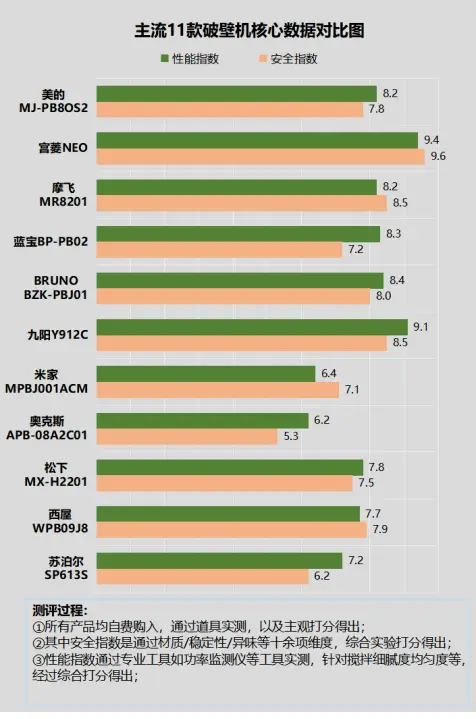 查qq等级排名的网站_qq等级排行榜查询系统_qq等级排名查询