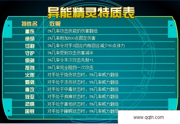 手机单机游戏有哪些角色_单机角色手机游戏有哪些_好玩的单机角色游戏手机