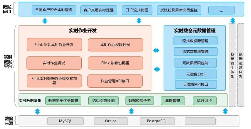 kafka介绍_介绍咖啡店的文案_介绍咖啡的开场白