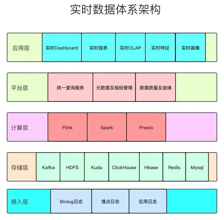 介绍咖啡的开场白_介绍咖啡店的文案_kafka介绍