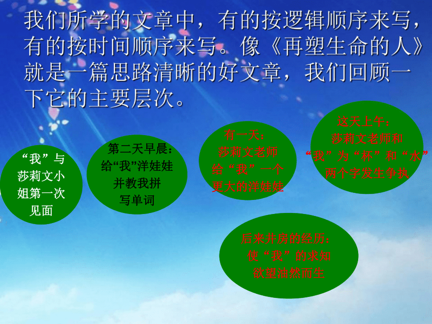 变百_变白_变百