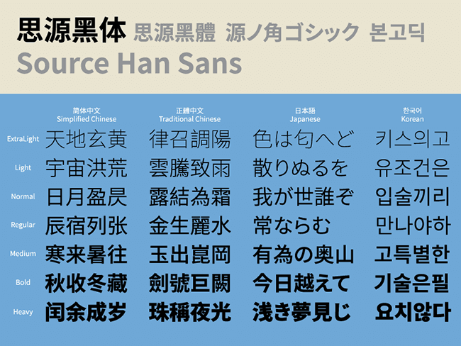 字体思源黑体下载软件_思源黑体字体下载_思源黑体字体打包下载