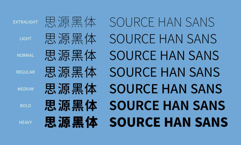 字体思源黑体下载软件_思源黑体字体打包下载_思源黑体字体下载