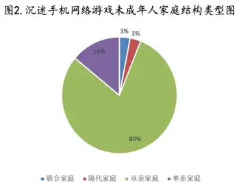 认知游戏app_认知的游戏_认知手机游戏