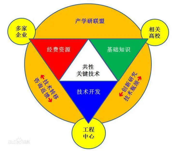 上了大学可以玩手机游戏_大学可以带手机玩游戏吗_读大学玩游戏