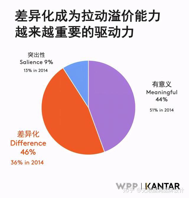 混沌时代6攻略_混沌时代_混沌时代前面是什么朝代