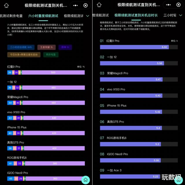 空间打开手机游戏卡顿_手机打开游戏空间_空间打开手机游戏会卡吗