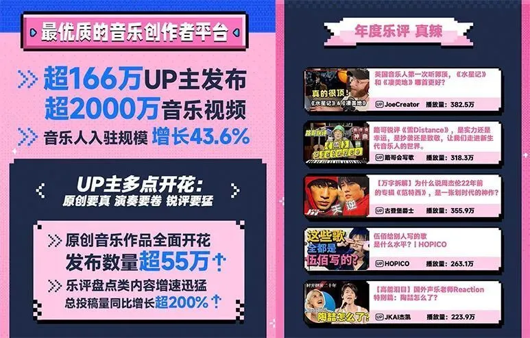 权利游戏片头曲_手机广告主题曲权利游戏_音乐权利的游戏