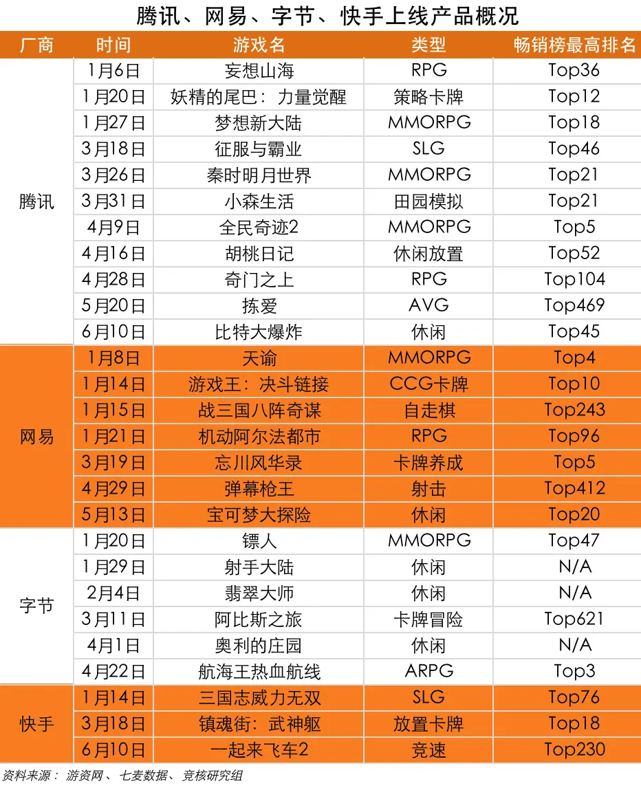 手机游戏小清新_手机游戏小巷子里的秘密_手机qq的小游戏