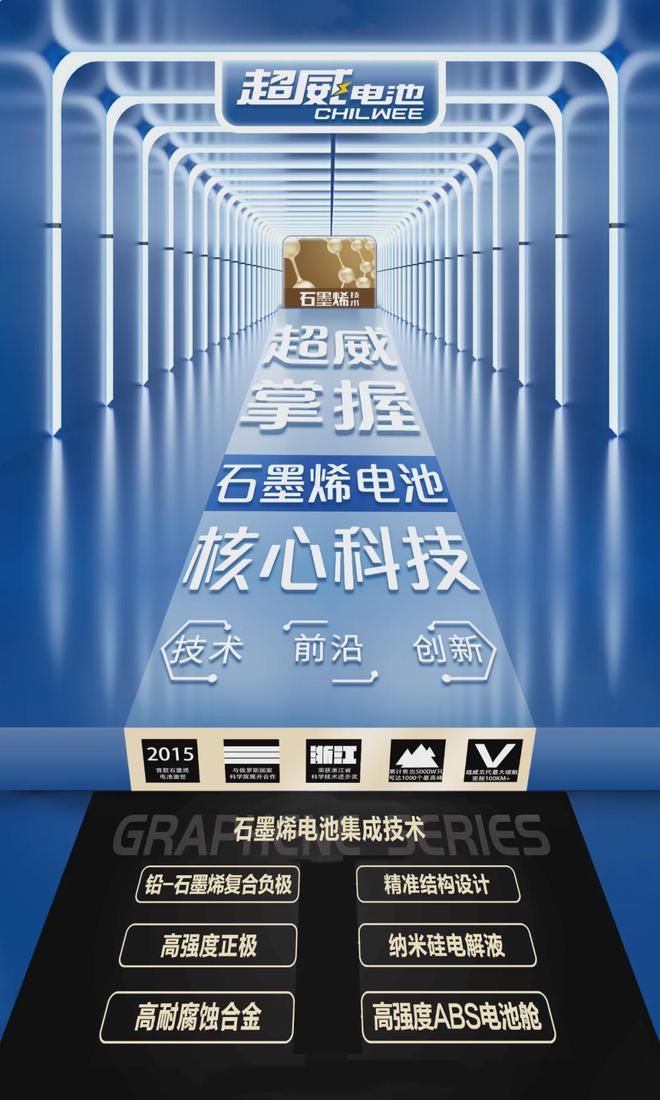 手机省电游戏有哪些_省电的游戏手机_玩游戏省电的手机