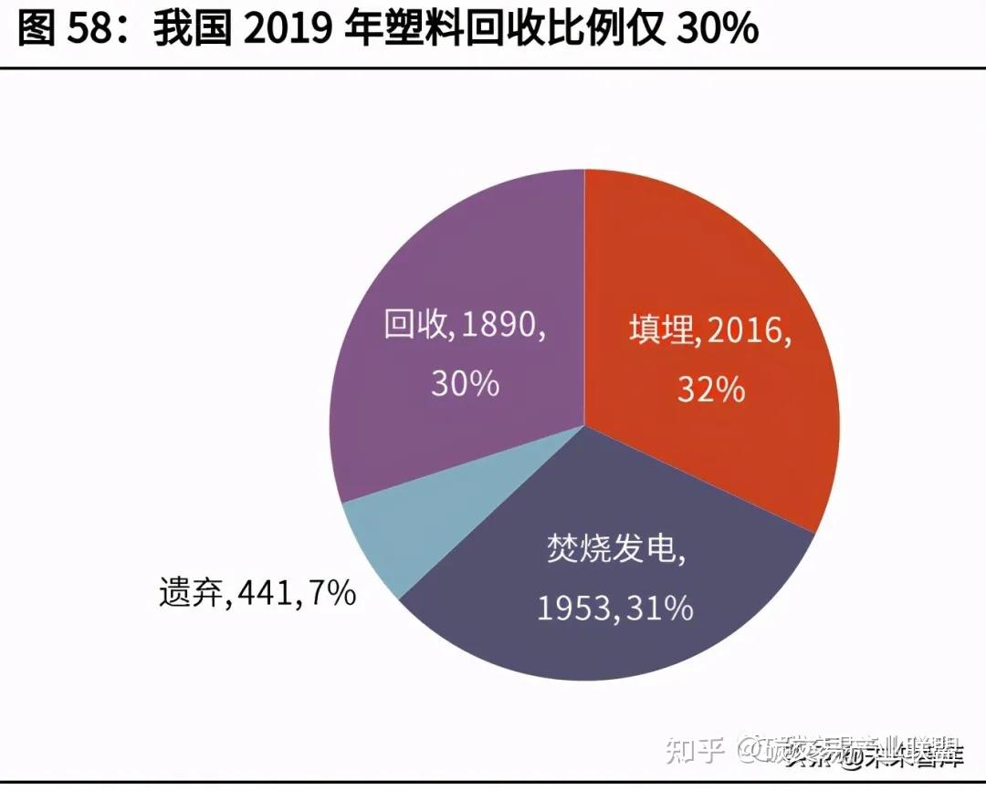 世界环境日主题活动记录_世界环境日活动主题_环境主题活动方案