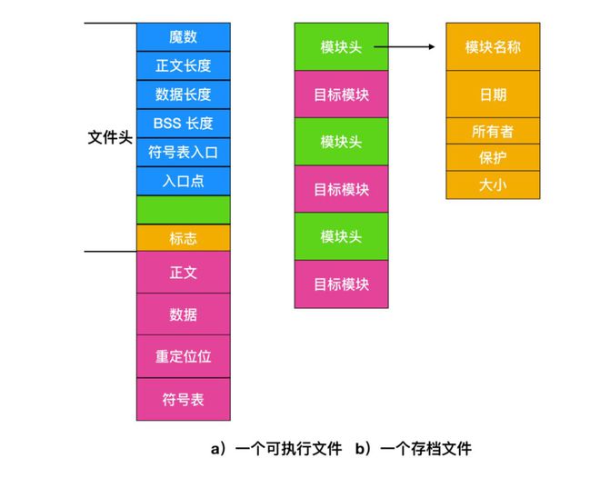 阿里云rds_rds文件_rdsmysql