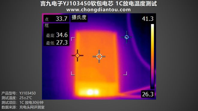 千元打游戏流畅的手机_手机打游戏比较好的是哪几款_2021手机打游戏