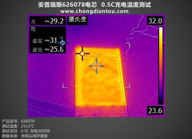 手机打游戏比较好的是哪几款_2021手机打游戏_千元打游戏流畅的手机