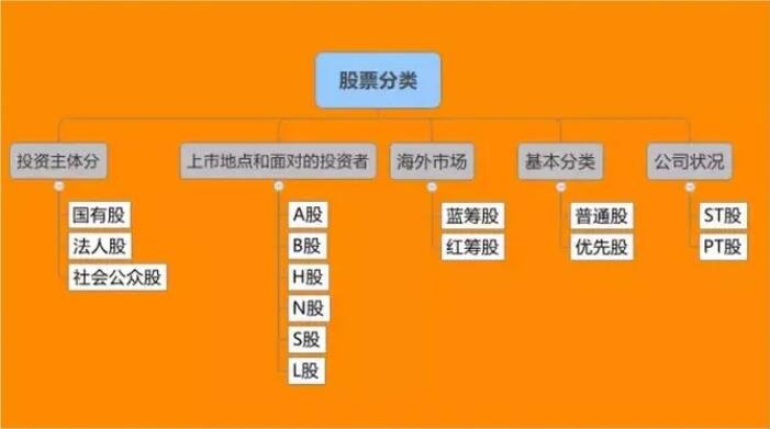 看盘软件推荐_免费10大看盘软件_看盘软件哪个好用