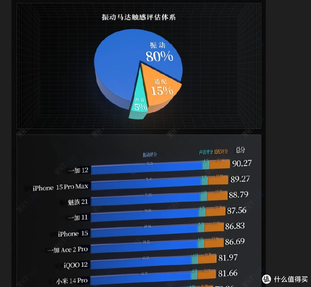 苹果手机充王者游戏充不上_苹果手机王者荣耀游戏充值_苹果手机充钱王者荣耀