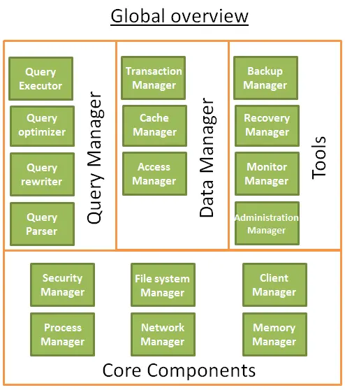 java删除_删除JAVA_删除java注册表