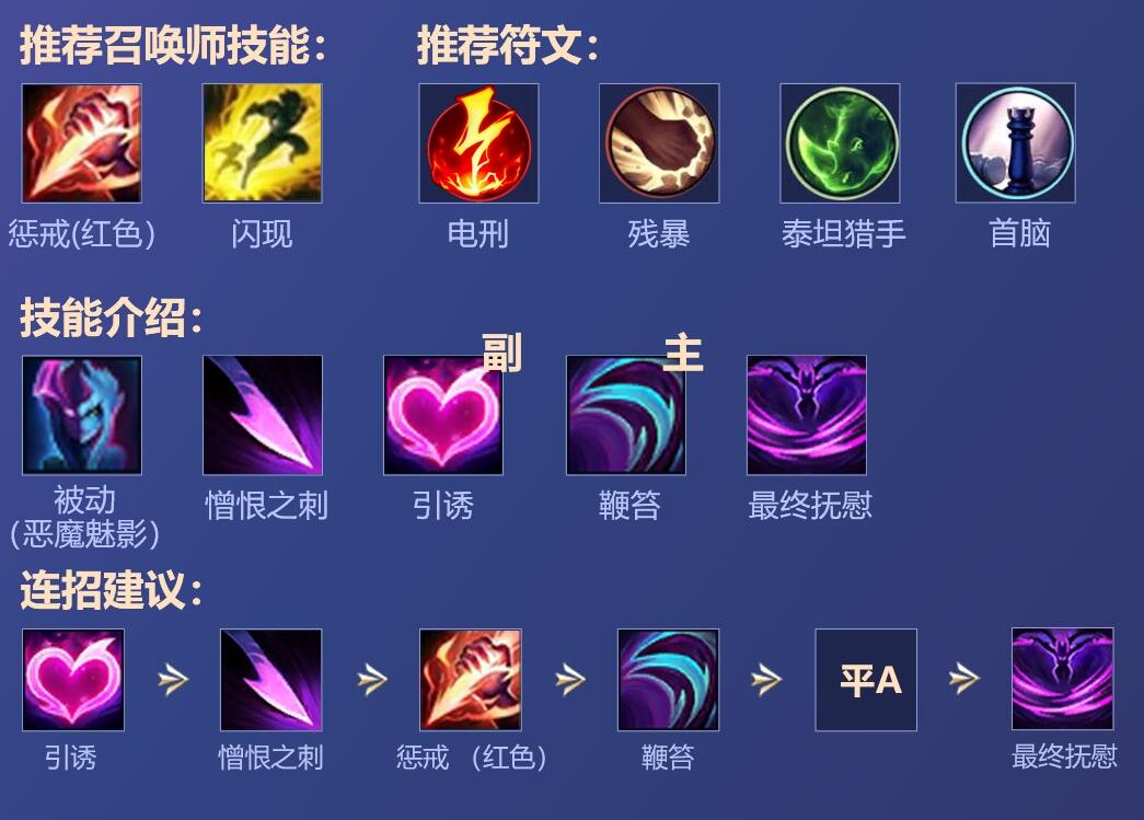 技能点手机游戏有什么好处_有技能点的手机游戏_技能点的游戏