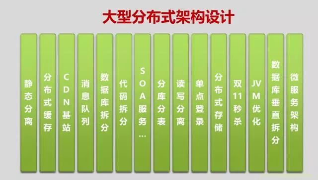 数据库锁表怎么处理_数据库锁表_数据库锁表后还能查询嘛