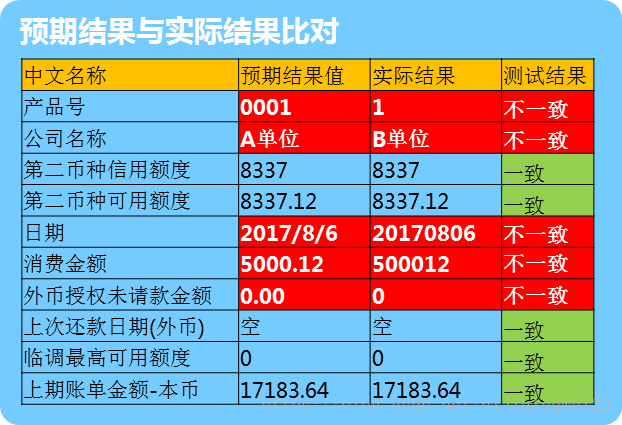 java中simpledateformat_java中simpledateformat_java中simpledateformat