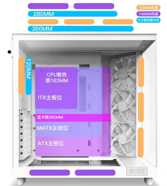手游主播用的什么散热器_主播用的手机散热_游戏主播用的什么手机散热