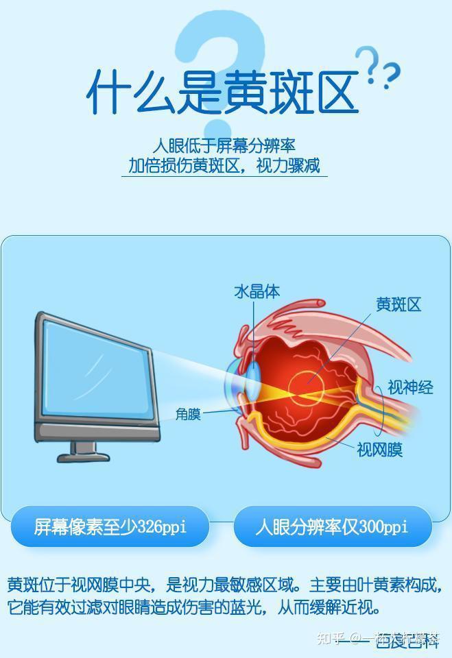 帮我推荐游戏_如何给小朋友推荐游戏手机_推荐手机小游戏