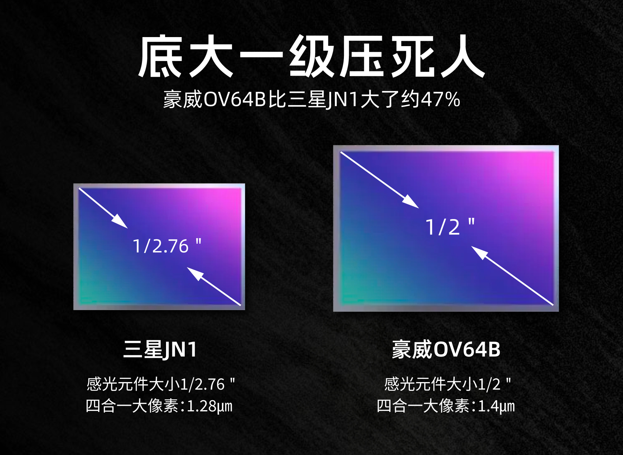 游戏专用最便宜手机_便宜专用手机游戏有哪些_便宜专用手机游戏手柄推荐
