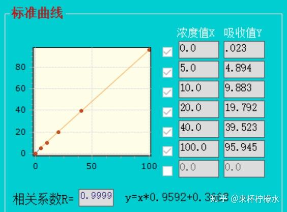 excel曲线求每一点切线斜率_曲线斜率和切线斜率的关系_曲线的斜率与切线的斜率