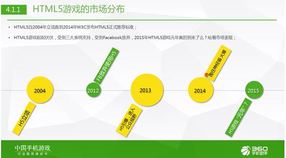 手机公司的游戏_手机厂商推出游戏手机_手机游戏国家什么时候关闭