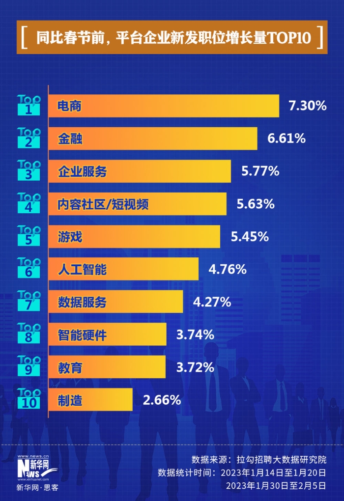 手机游戏国家什么时候关闭_手机公司的游戏_手机厂商推出游戏手机