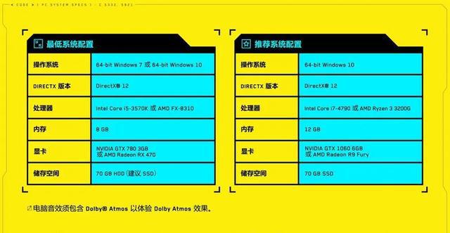 手机公司的游戏_手机游戏国家什么时候关闭_手机厂商推出游戏手机