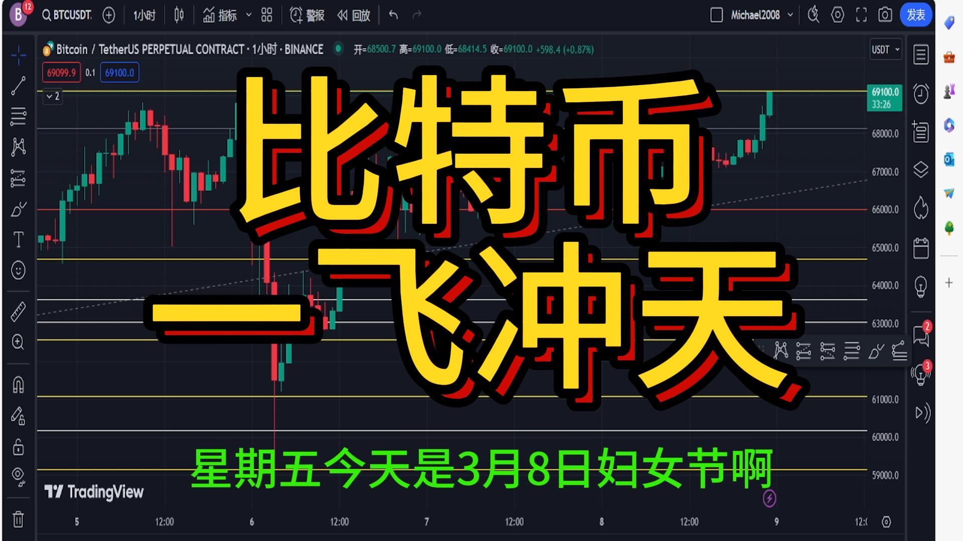 比特行情币实时最新走势_比特币最新实时行情_比特股行情币最新价格行情