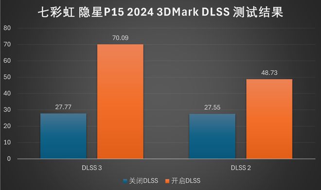 单例模式7种_单例模式用处_单例模式