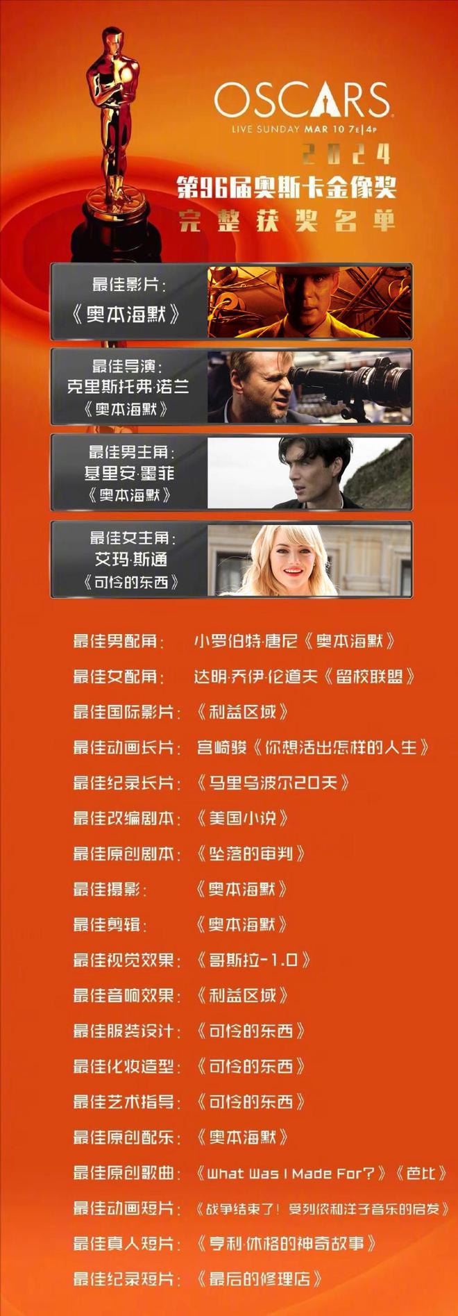 全员病娇的乙女手机游戏_全员病娇的乙女手机游戏_全员病娇的乙女手机游戏