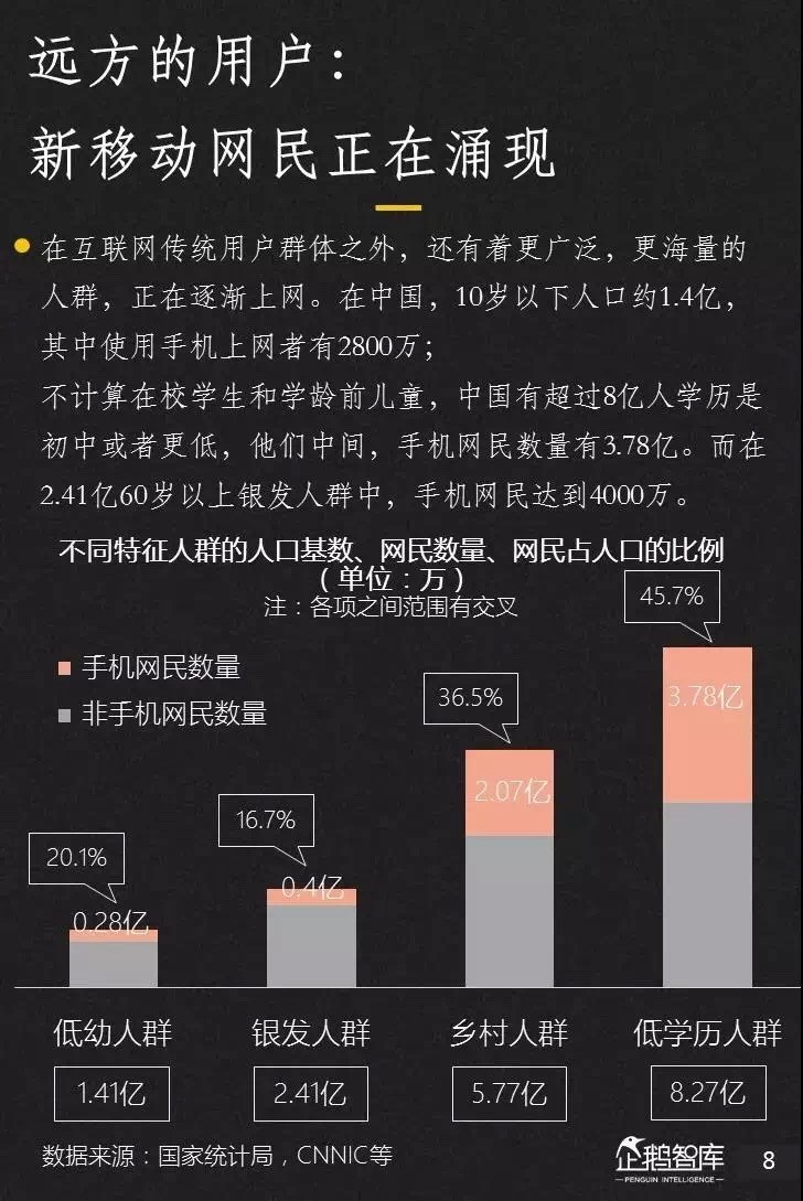 我国学历人口比例_中国人口学历比例2020_2018中国人口学历比例