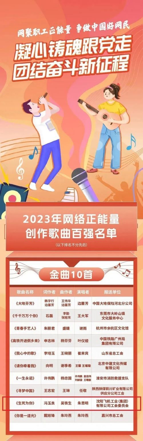 豪俊金曲_豪俊金曲表情包_豪俊金曲萌娘百科