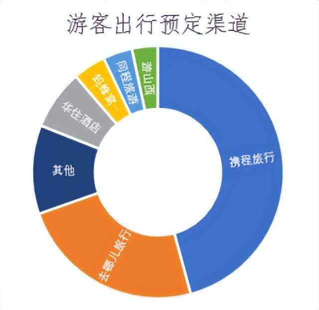 苹果11单卡还是双卡双待_苹果双卡单待什么意思_iphone双卡单待