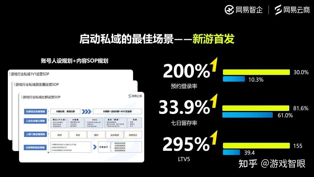 智能手机游戏排行前十名_智能手机游戏机_游戏智能手机