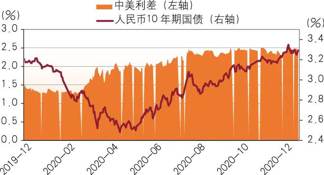 gbp什么意思_意思表示_意思相近的两字词