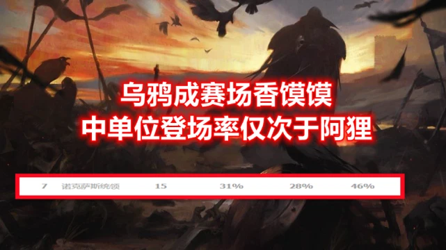 神话dnf手游_神话dnf装备_dnf神话