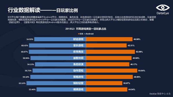 热度榜手机游戏有哪些_热度榜手机游戏排行_热度榜手机游戏