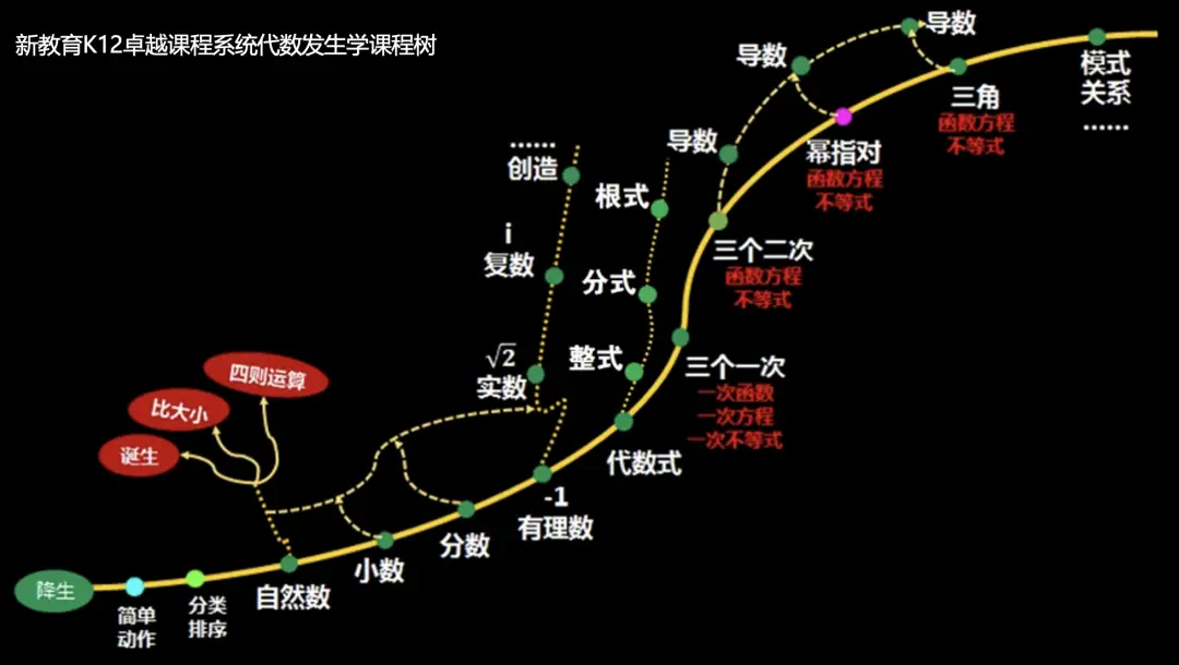 浙教育考试院官网教育_官网教育优惠可以分期吗_教育101ppt官网