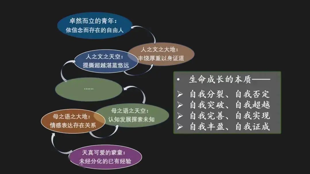 浙教育考试院官网教育_官网教育优惠可以分期吗_教育101ppt官网