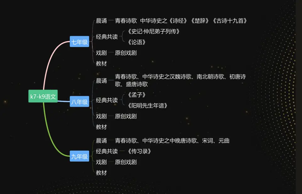 浙教育考试院官网教育_教育101ppt官网_官网教育优惠可以分期吗