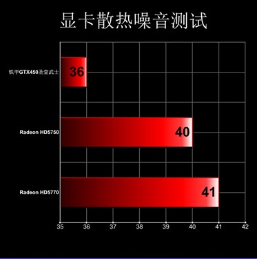 发热打手机问题游戏是什么原因_游戏发烧手机_手机发热打游戏是什么问题