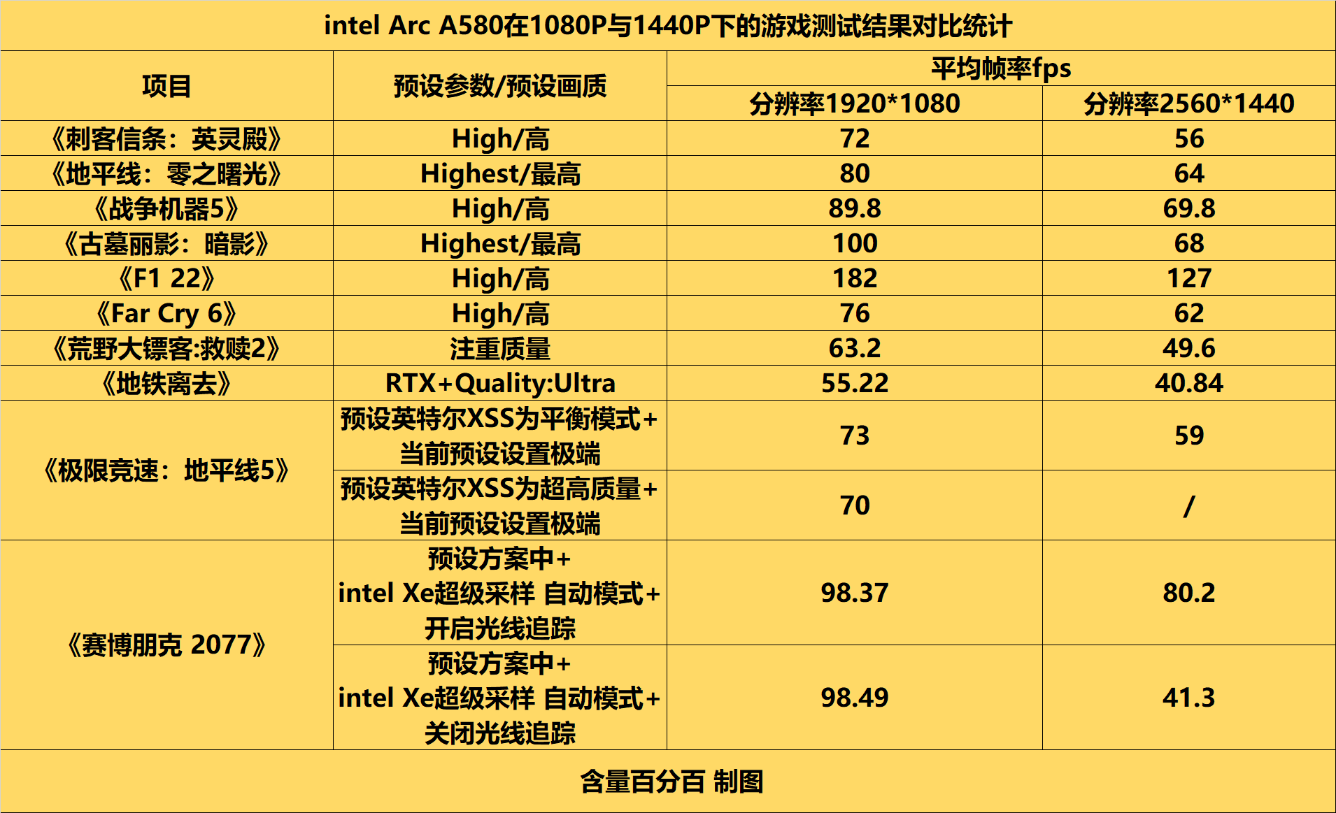 显卡设置面板在哪_显卡设置在哪里_显卡设置游戏更流畅