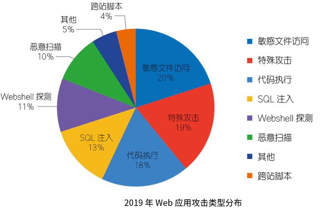 手机黑客游戏解说_黑客游戏视频_黑客解说手机游戏推荐