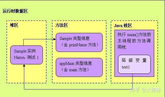 字符串截取字符串_字符串根据指定字符截取_字符串截取指定字符之后数据