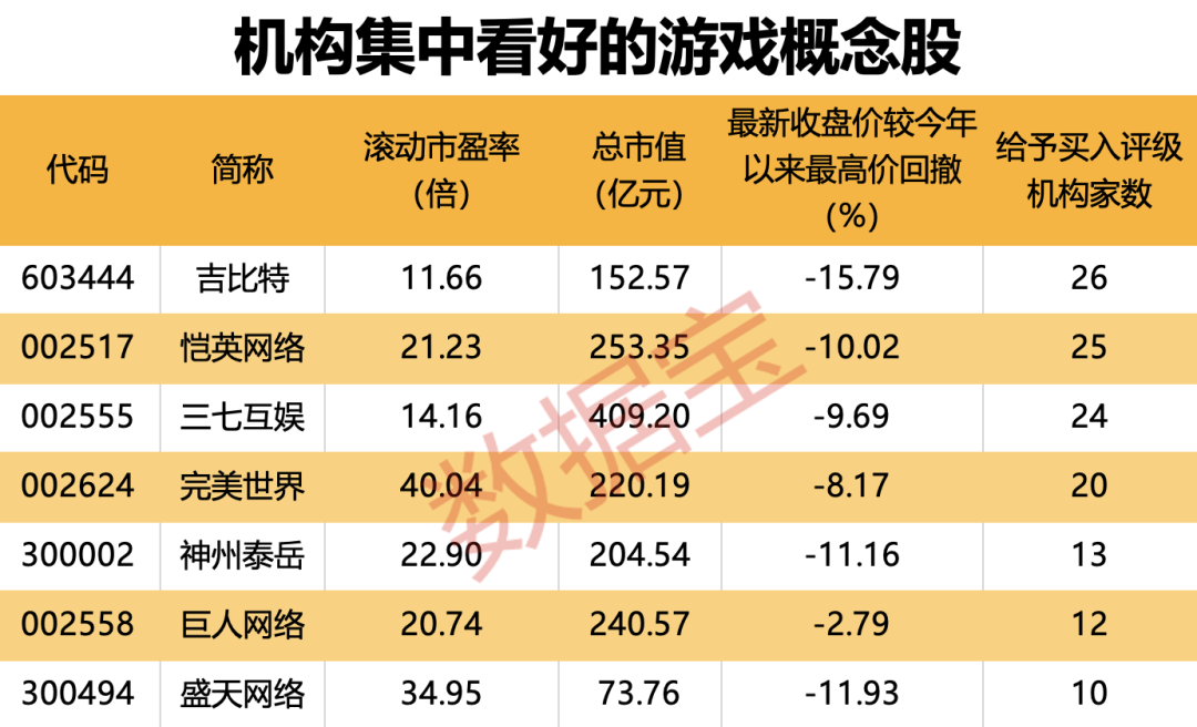 云手机过游戏检测_游戏云检测是什么意思_游戏王云手机游戏检测
