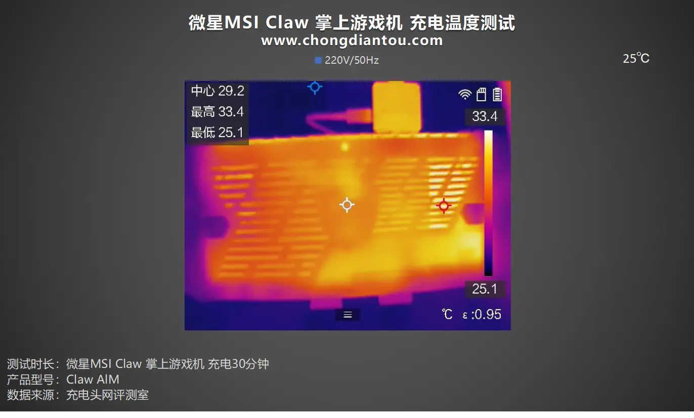 适合晚上玩网络游戏的手机_有哪些游戏适合女生玩_有什么游戏适合女生玩